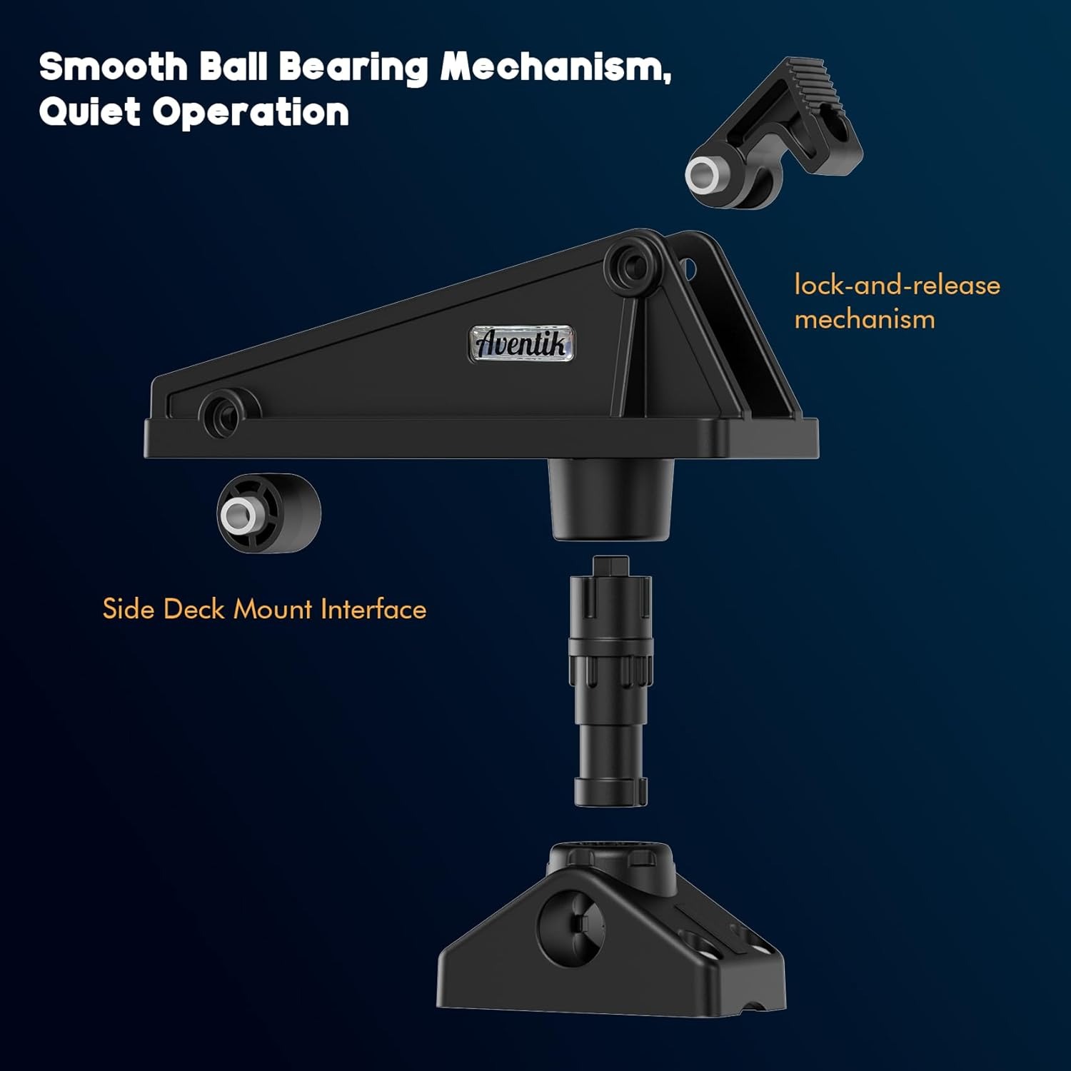 Fish Finder Mount - Sistema de bloqueo de anclaje para