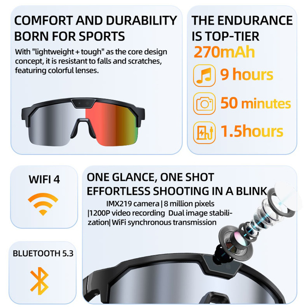 Gafas de Ciclismo Inteligentes - Fishing Camera reseña y precio